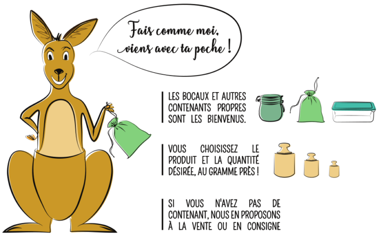 Comme un kangourou, viens avec ta poche Comme un kangourou, viens avec ta poche