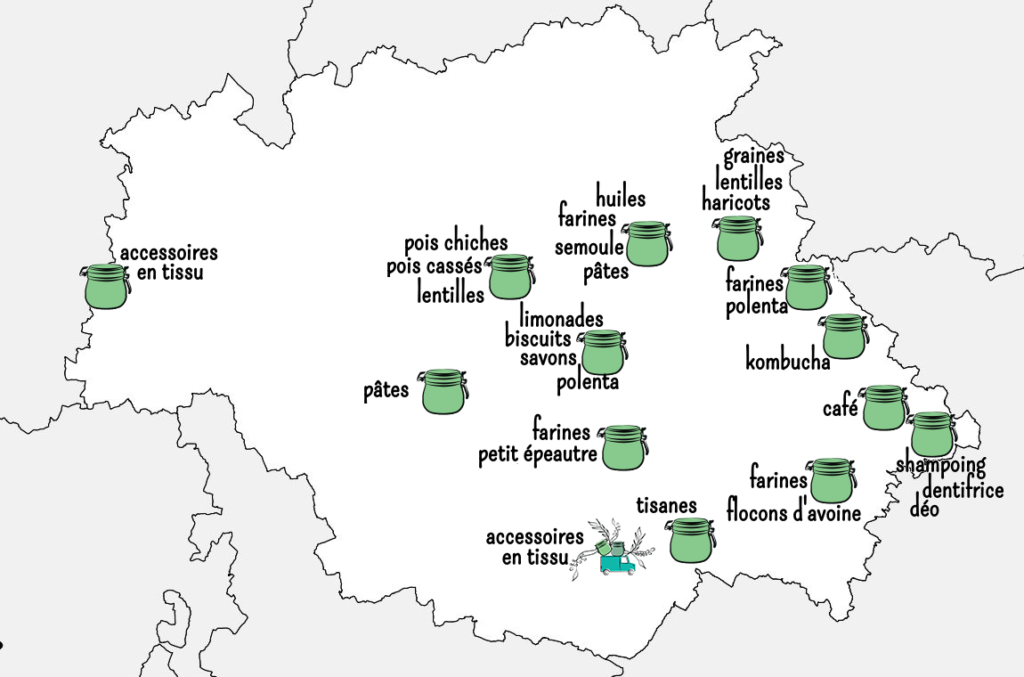 producteurs produits locaux
